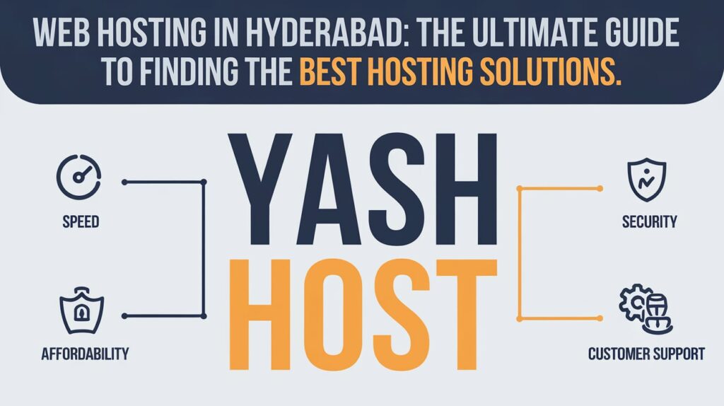 Top Web Hosting in Hyderabad 2025